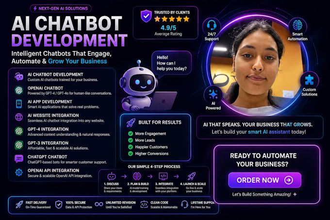 ai website, ai chatbot development with open ai api integration