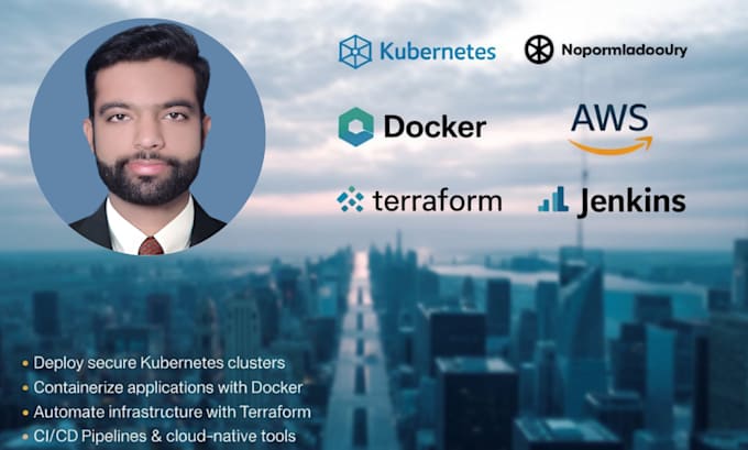deploy and manage kubernetes clusters on AWS eks, azure aks, or gcp gke