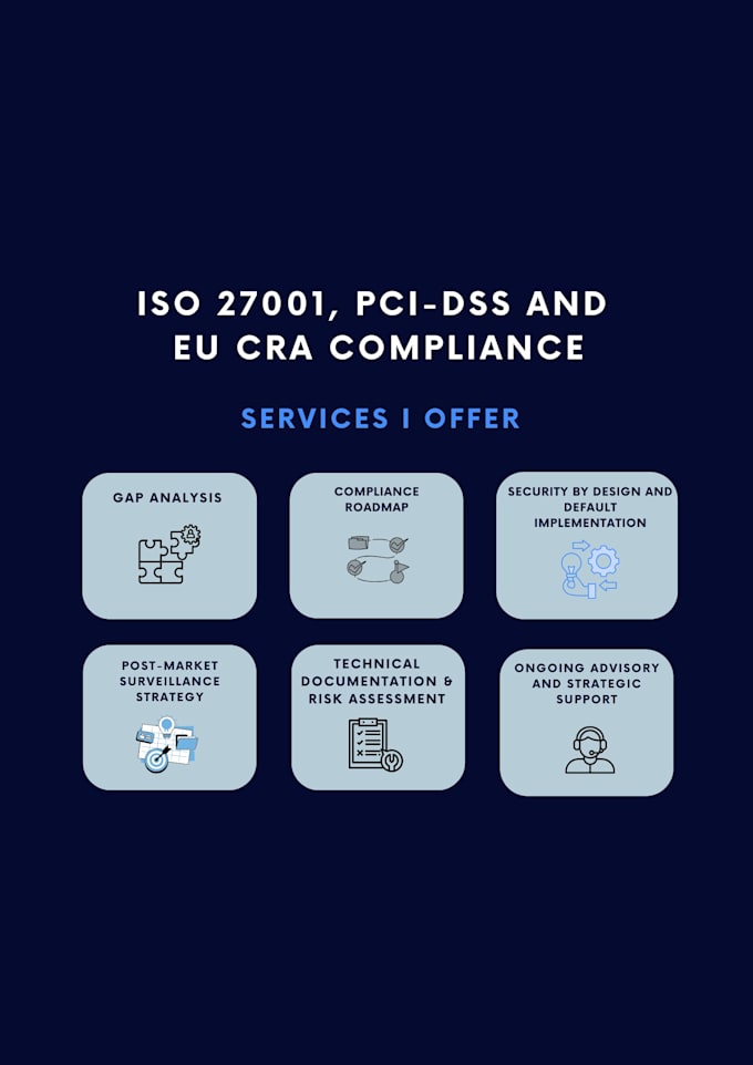 offer iso 27001, soc 2, pci dss, and cra compliance
