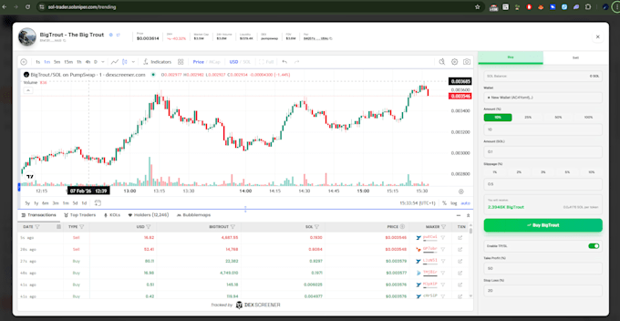 give solana meme coin trading platform, dedicated bot script