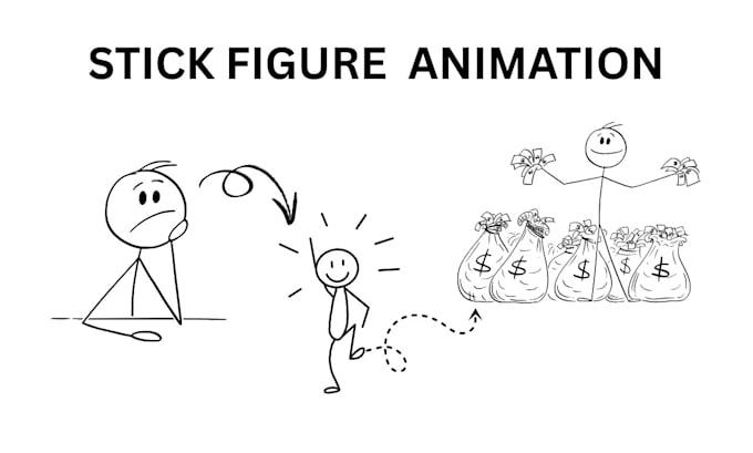 stick figure engaging animation videos for your youtube
