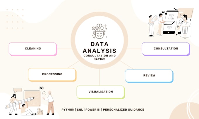 data analysis, cleaning, visualisation using python, sql and power bi or tableau