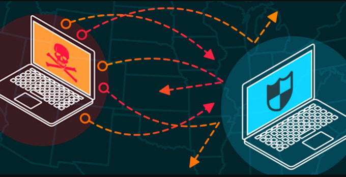 provide your website protection against ddos attack web attack web security xss