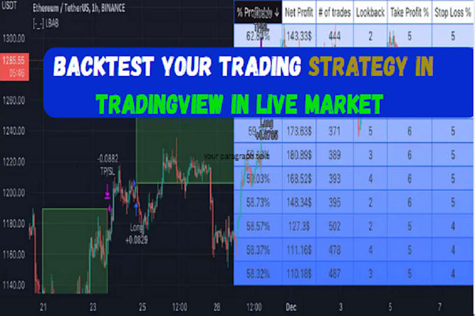 Backtest your trading strategy in tradingview in python by ...