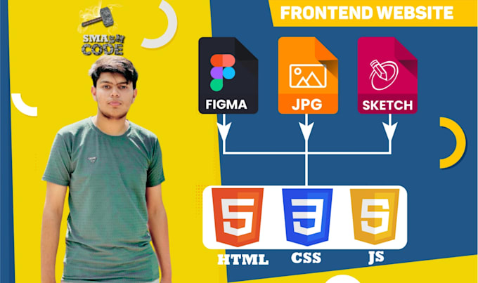 design and develop a responsive website with HTML CSS and js