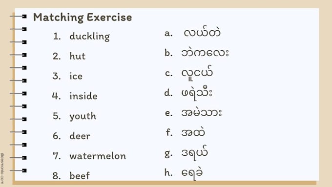 teach burmese for beginners with easy and practical lessons