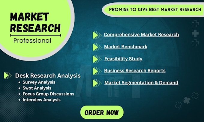 do comprehensive market research report, business report
