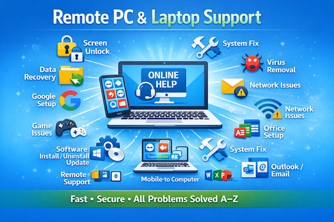 professionally repair fix your PC, laptop or mac remotely