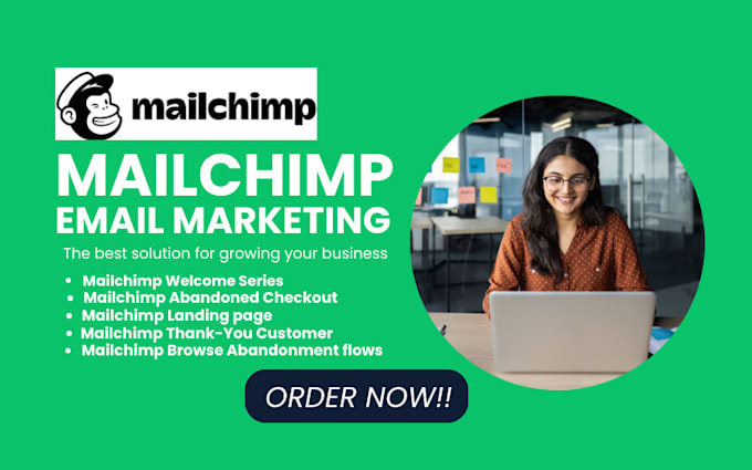 setup mailchimp campaign automation email template mailchimp ecommerce