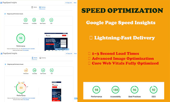 optimize wordpress speed for google pagespeed insights