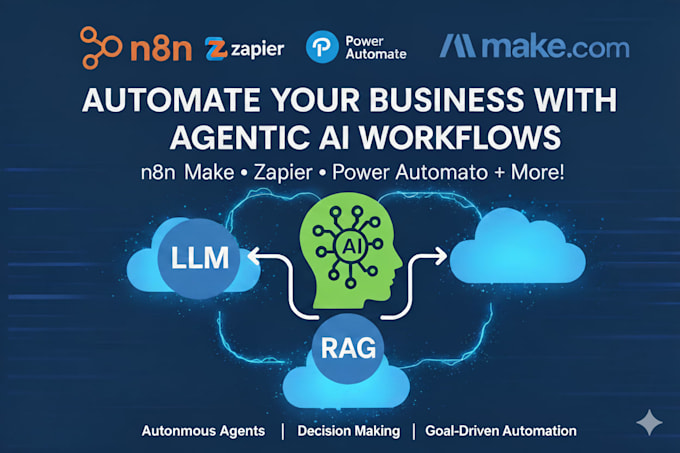 build agentic ai apps with n8n, no code, low code and full stack