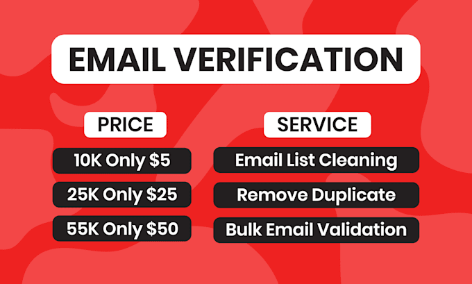 do email list cleaning, validation, and verification for up to 5 millions emails