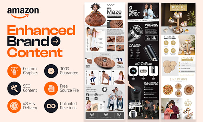design amazon a plus content, ebc, and premium a plus content design