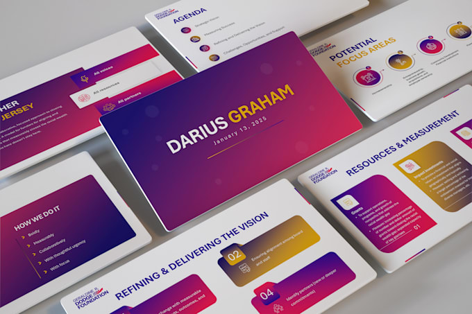 redesign your business or corporate powerpoint presentation