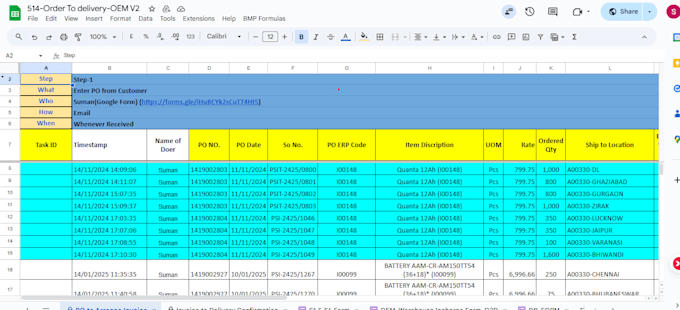 do data entry, excel work, PDF to excel, and web research