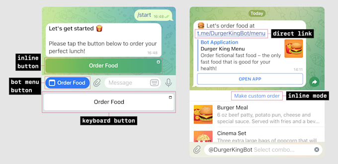 build telegram mini app mini app telegram mini app mini app telegram mini app