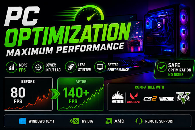 professionally optimize your PC for gaming and performance