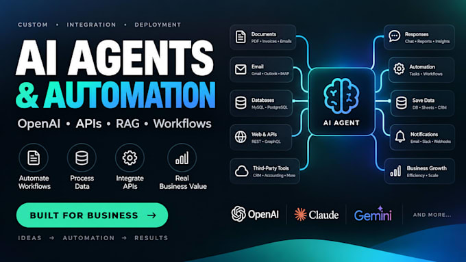 build custom ai agents and business automation systems