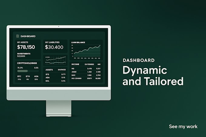 build an interactive and dynamic power bi dashboards