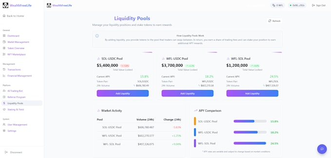 build a trading bot for binance with strategy integration