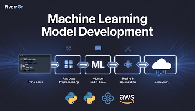do predictions models using machine learning in python