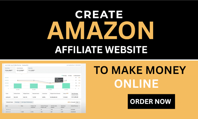 create autopilot amazon affiliate marketing website
