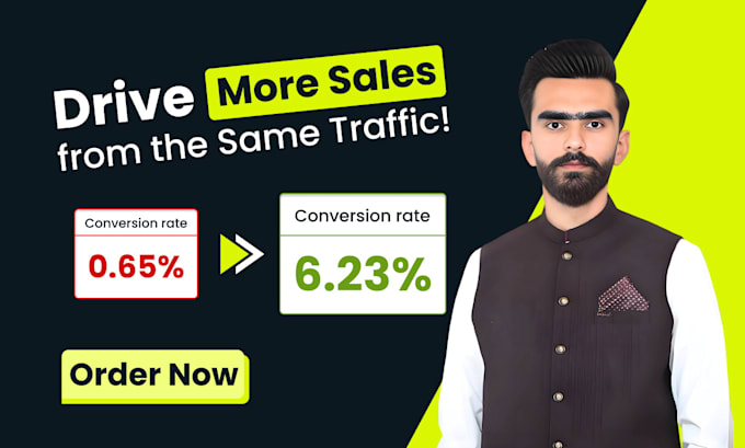 do shopify cro audit, cro audit of your website to increase conversion rate