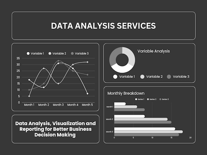 Analyze your data for better insights by Detaildrivenpro | Fiverr