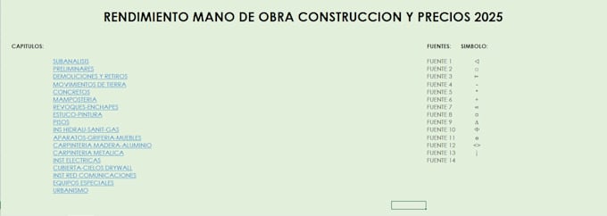 create a construction labor cost spreadsheet in excel