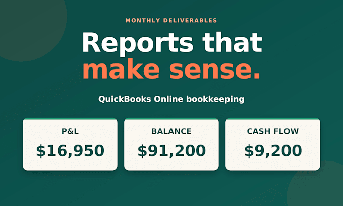 do quickbooks online setup, cleanup and bookkeeping