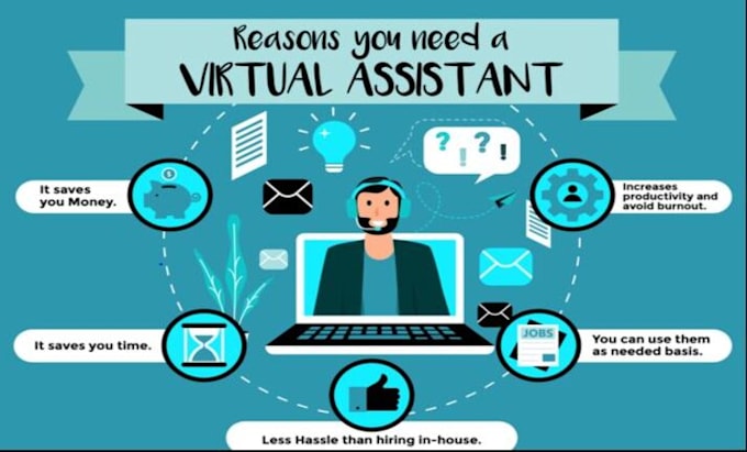 work monthly to manage human resource functions