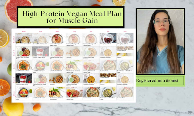 create a high protein vegan meal plan for muscle gain