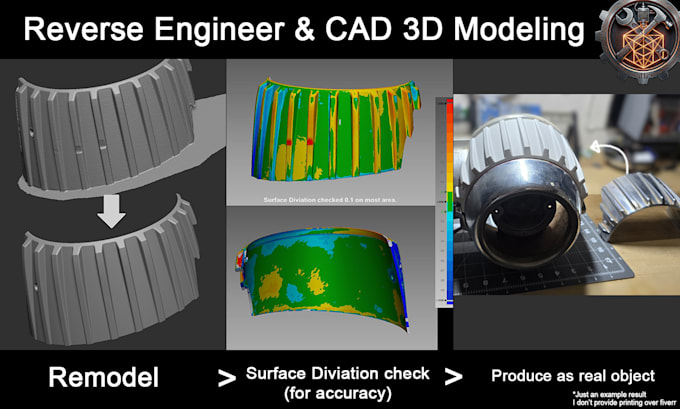 reverse engineer and cad modeling from 3d scan, drawing etc