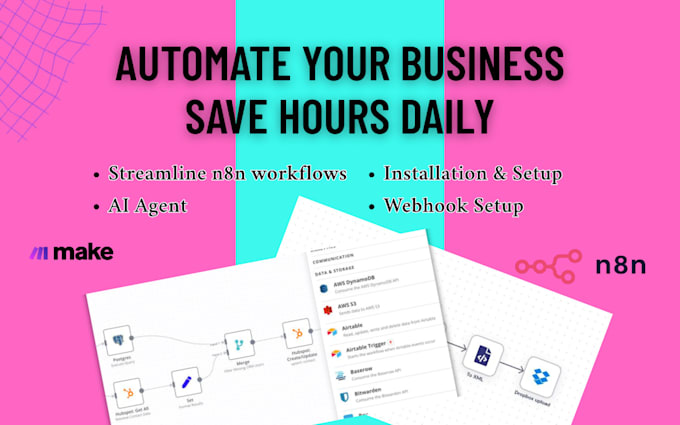 automate n8n workflow n8n ai agent gohighlevel n8n whatsapp n8n automation