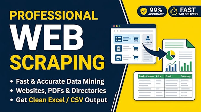 do web scraping, data mining and data extraction from websites or pdfs