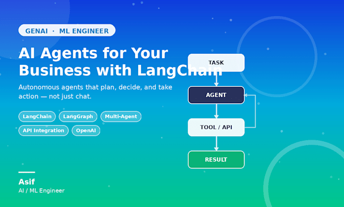 build ai agents for your business using langchain and llms