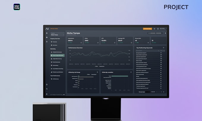do an ai saas platform openai yardi realpage resman entrata appfolio