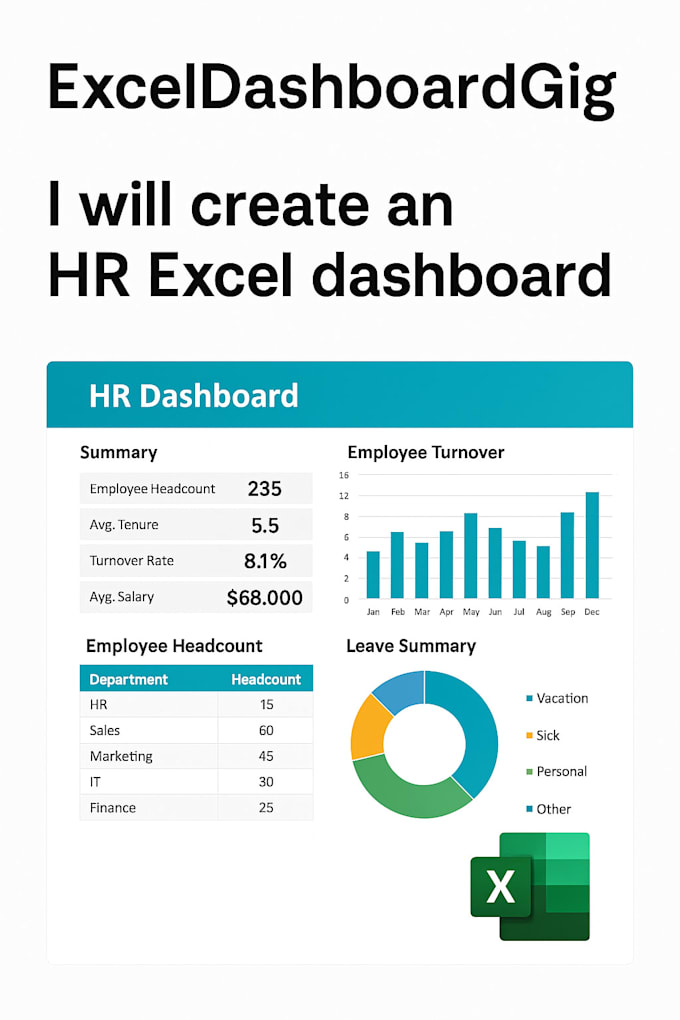 be your accounts handler