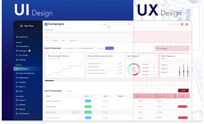 design modern and intuitive UI for saas app using UX guidelines