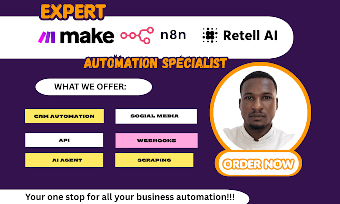 automate your workflows with n8n io automation make com made com automation