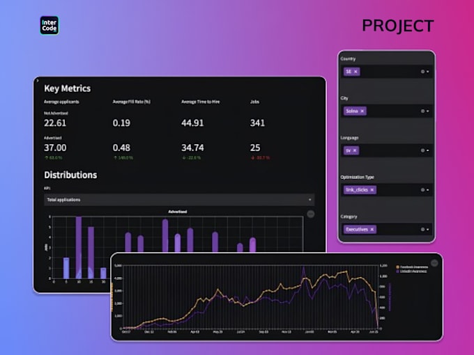 do an ai powered HR recruitment saas platform openai