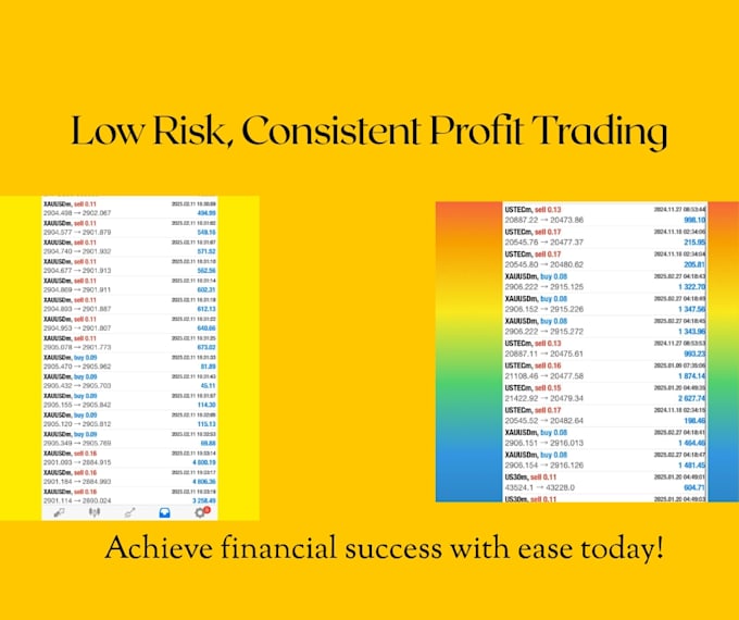 code forex trading bot forex gold trading robot