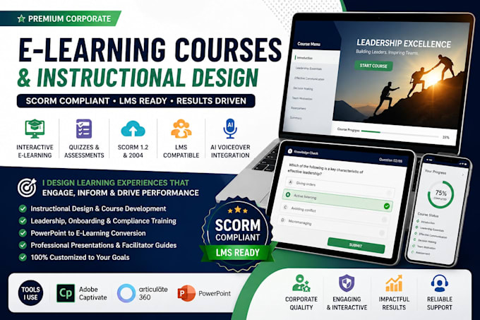 design professional e learning modules