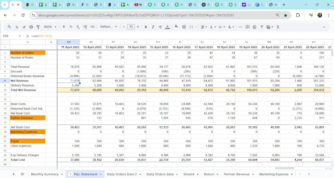 accurate data entry,web research, copy paste and excel data entry jobs