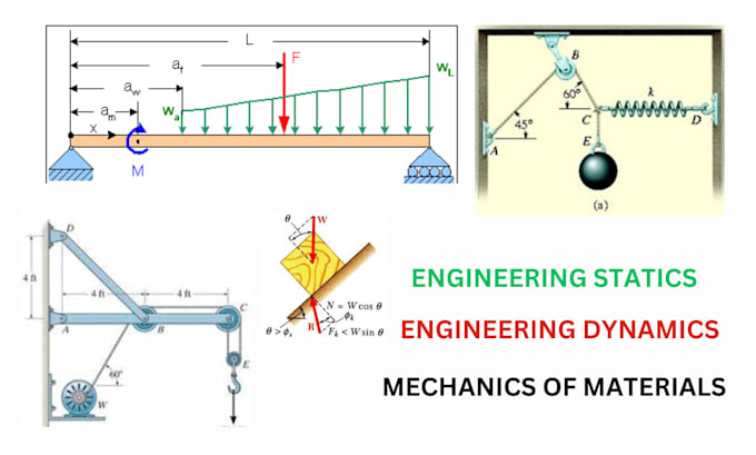 help in engineering statistics, dynamics and mechanics of materials