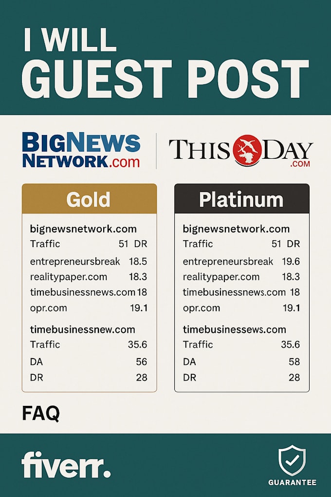 guest post on bignewsnetwork and thisdaylive with dofollow link