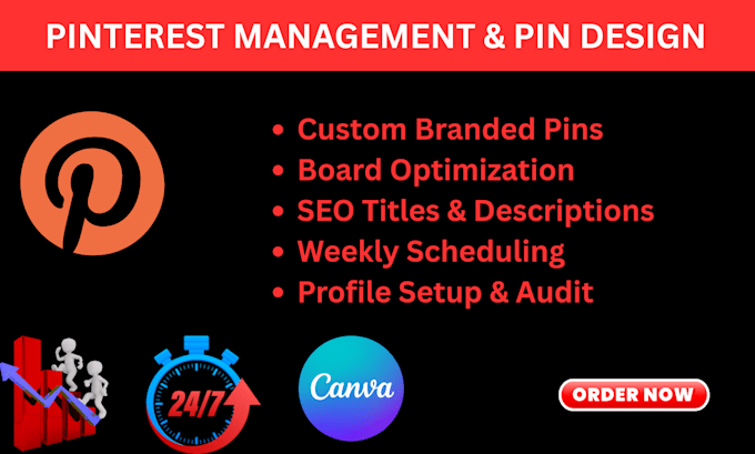 design branded pinterest pins and optimize your boards