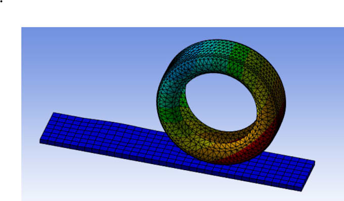 do fea analysis, cfd, abaqus and ansys simulations