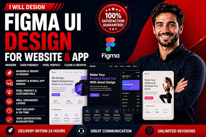 do figma website design,website ui ux,figma design ,figma website,mockup