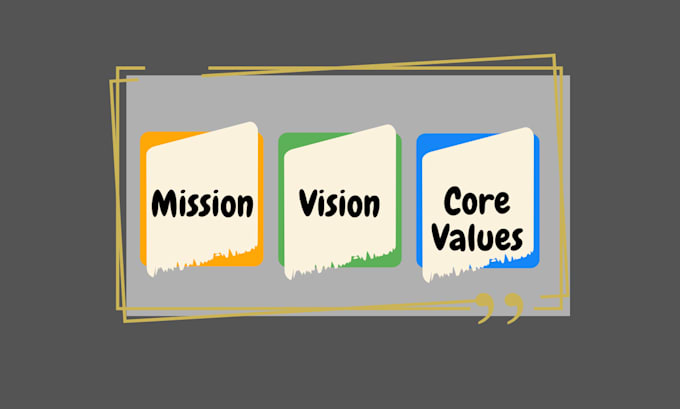 write your mission and vision statement, core values, brand story, about us